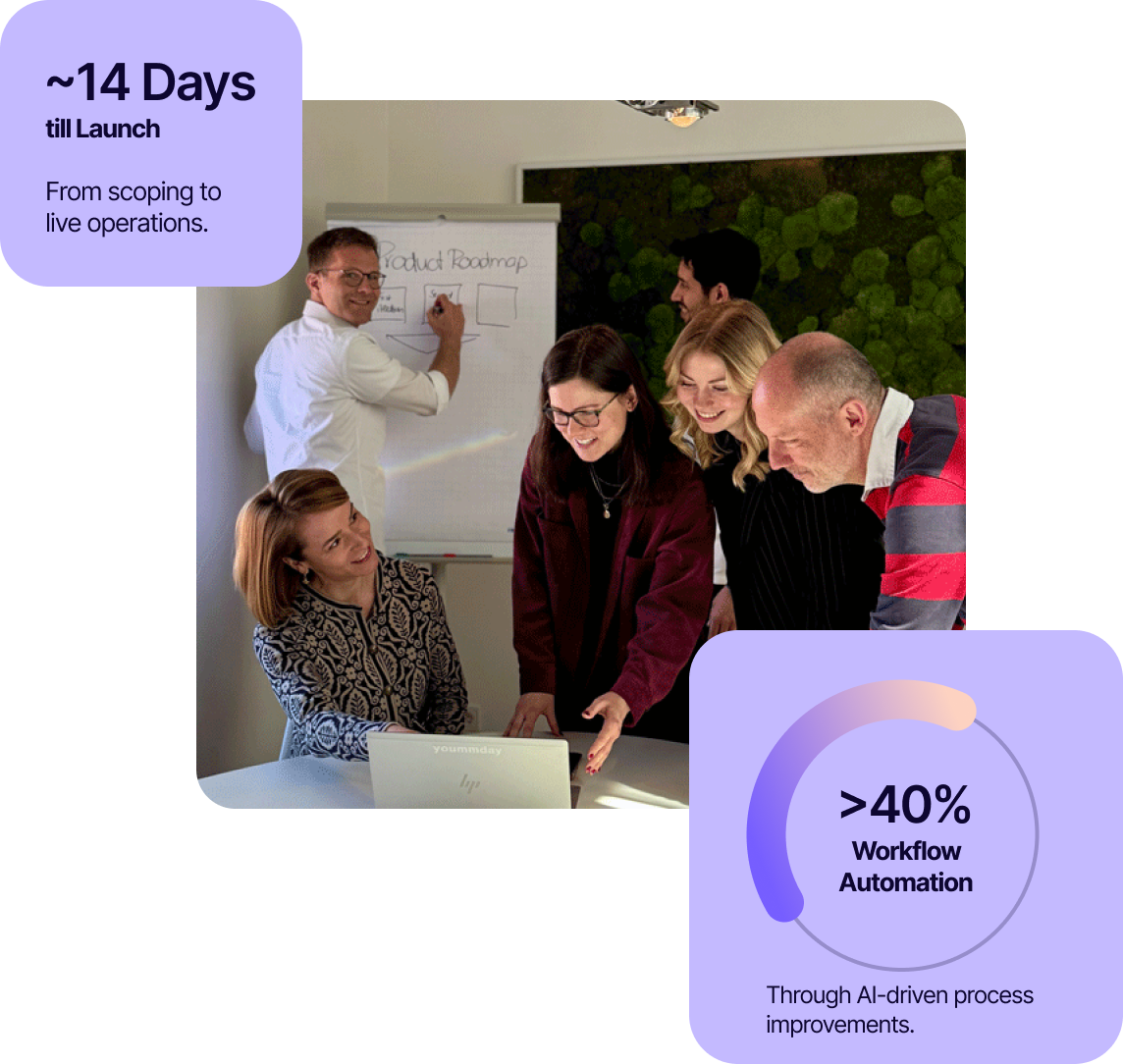yoummday operations experts helping with your cx